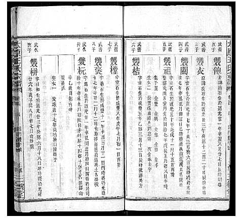 [王]太原王氏宗谱_4卷 (江西) 太原王氏家谱_四.pdf