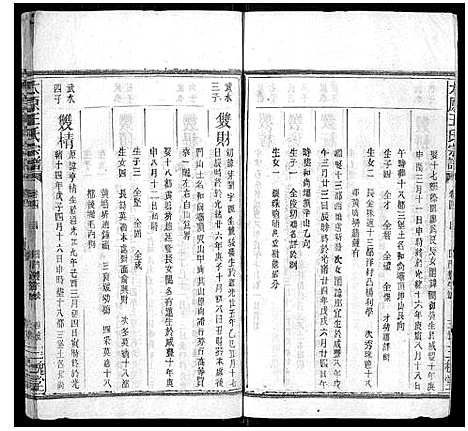 [王]太原王氏宗谱_4卷 (江西) 太原王氏家谱_四.pdf