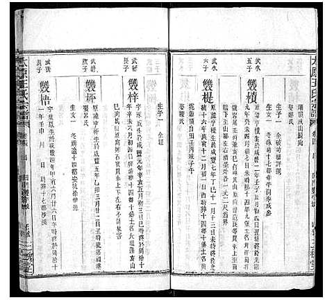 [王]太原王氏宗谱_4卷 (江西) 太原王氏家谱_四.pdf