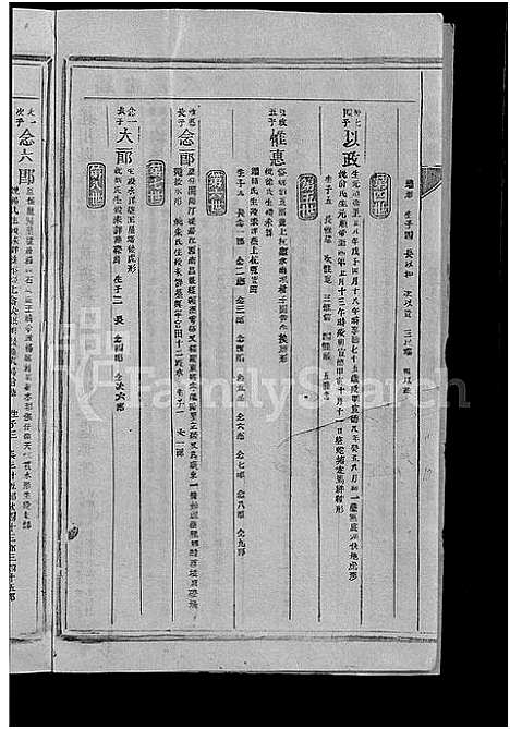 [王]太原王氏族谱_不分卷-王氏族谱_王氏家乘 (江西、福建) 太原王氏家谱_二.pdf