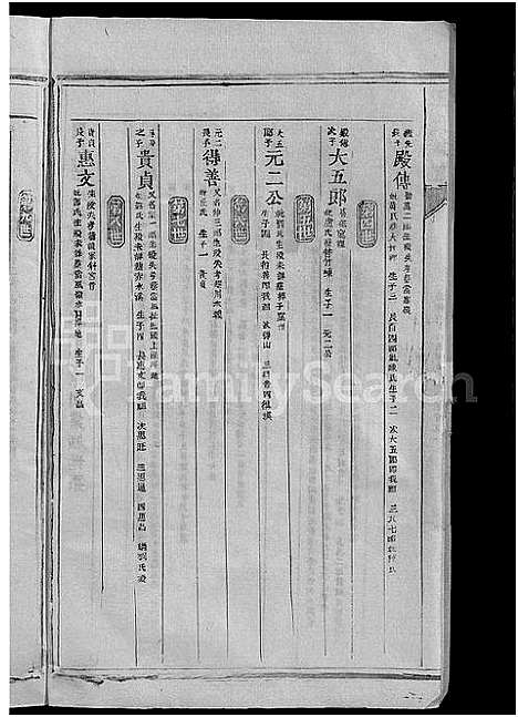 [王]太原王氏族谱_不分卷-王氏族谱_王氏家乘 (江西、福建) 太原王氏家谱_四.pdf