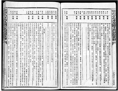 [王]宁都小布木瓜园王氏重修族谱_不分卷-宁都小布木瓜园王氏族谱重修_Ning Du Xiao Bu Mu Gua Yuan Wang Shi (江西) 宁都小布木瓜园王氏重修家谱_二.pdf