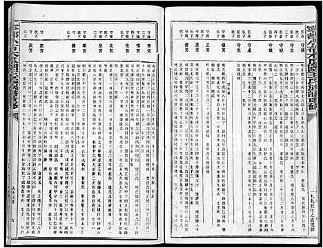 [王]宁都小布木瓜园王氏重修族谱_不分卷-宁都小布木瓜园王氏族谱重修_Ning Du Xiao Bu Mu Gua Yuan Wang Shi (江西) 宁都小布木瓜园王氏重修家谱_二.pdf