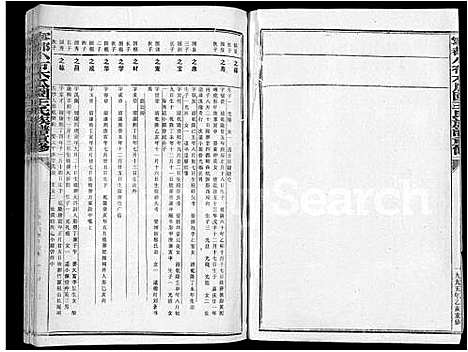 [王]宁都小布木瓜园王氏重修族谱_不分卷-宁都小布木瓜园王氏族谱重修_Ning Du Xiao Bu Mu Gua Yuan Wang Shi (江西) 宁都小布木瓜园王氏重修家谱_三.pdf