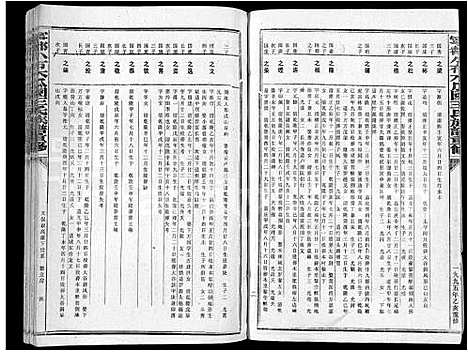 [王]宁都小布木瓜园王氏重修族谱_不分卷-宁都小布木瓜园王氏族谱重修_Ning Du Xiao Bu Mu Gua Yuan Wang Shi (江西) 宁都小布木瓜园王氏重修家谱_三.pdf