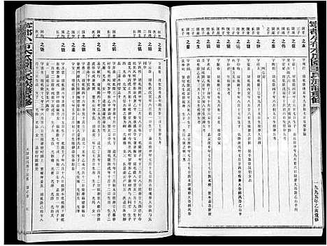 [王]宁都小布木瓜园王氏重修族谱_不分卷-宁都小布木瓜园王氏族谱重修_Ning Du Xiao Bu Mu Gua Yuan Wang Shi (江西) 宁都小布木瓜园王氏重修家谱_三.pdf