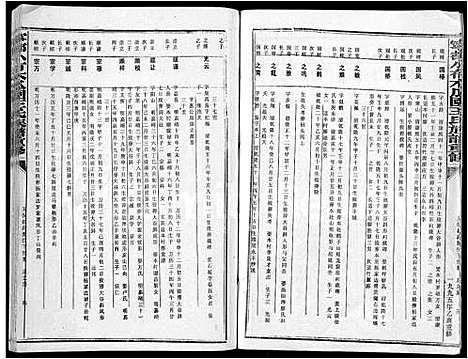 [王]宁都小布木瓜园王氏重修族谱_不分卷-宁都小布木瓜园王氏族谱重修_Ning Du Xiao Bu Mu Gua Yuan Wang Shi (江西) 宁都小布木瓜园王氏重修家谱_四.pdf