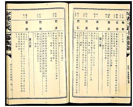 [王]宁都王氏七修族谱 (江西) 宁都王氏七修家谱_二.pdf