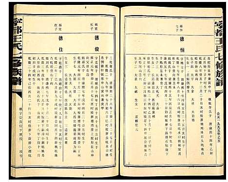 [王]宁都王氏七修族谱 (江西) 宁都王氏七修家谱_三.pdf