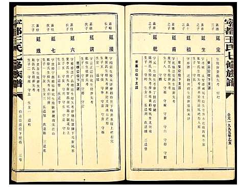 [王]宁都王氏七修族谱 (江西) 宁都王氏七修家谱_六.pdf