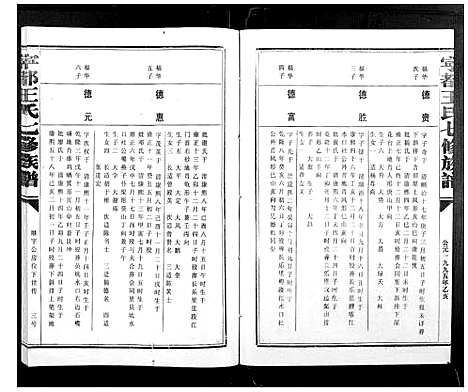 [王]宁都王氏七修族谱_9卷 (江西) 宁都王氏七修家谱_三.pdf