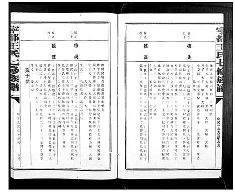 [王]宁都王氏七修族谱_9卷 (江西) 宁都王氏七修家谱_三.pdf