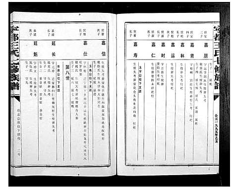 [王]宁都王氏七修族谱_9卷 (江西) 宁都王氏七修家谱_六.pdf