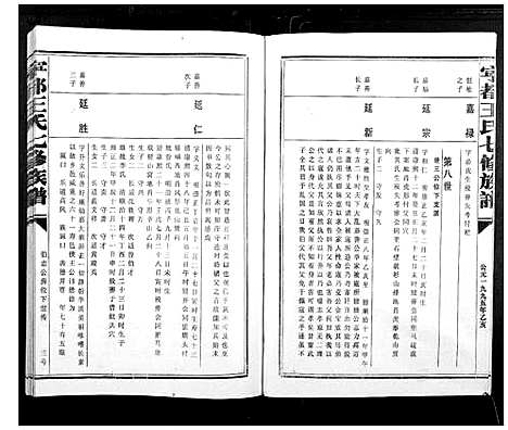 [王]宁都王氏七修族谱_9卷 (江西) 宁都王氏七修家谱_七.pdf