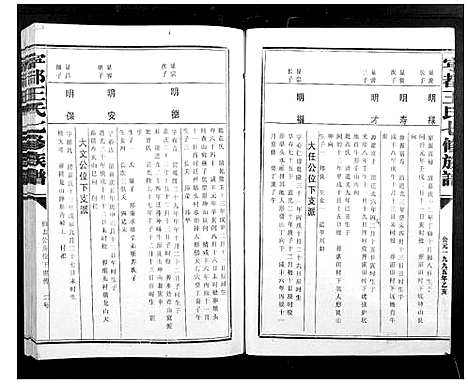 [王]宁都王氏七修族谱_9卷 (江西) 宁都王氏七修家谱_八.pdf