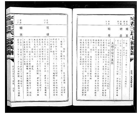 [王]宁都王氏七修族谱_9卷 (江西) 宁都王氏七修家谱_八.pdf