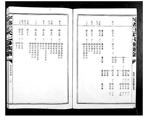 [王]宁都王氏七修族谱_9卷 (江西) 宁都王氏七修家谱_九.pdf