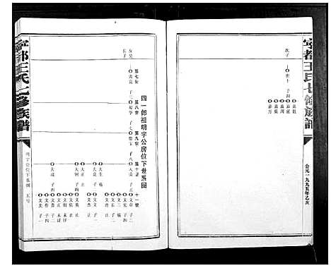 [王]宁都王氏七修族谱_9卷 (江西) 宁都王氏七修家谱_九.pdf