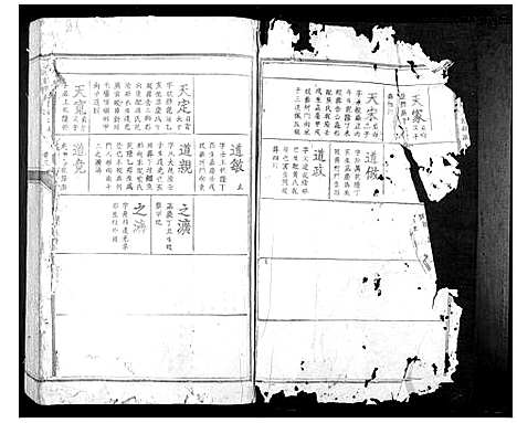 [王]山东王氏_5卷 (江西) 山东王氏_二.pdf