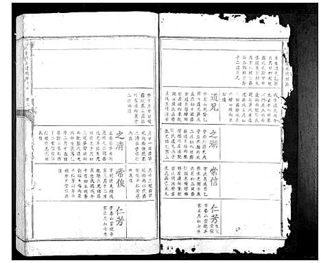 [王]山东王氏_5卷 (江西) 山东王氏_二.pdf