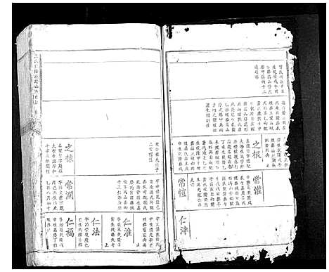 [王]山东王氏_5卷 (江西) 山东王氏_三.pdf