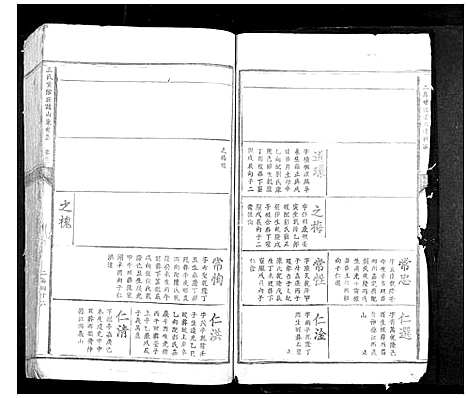 [王]山东王氏_5卷 (江西) 山东王氏_三.pdf