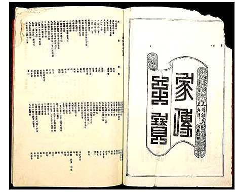 [王]桃江小河乡世德堂王氏九修族谱 (江西) 桃江小河乡世德堂王氏九修家谱_一.pdf