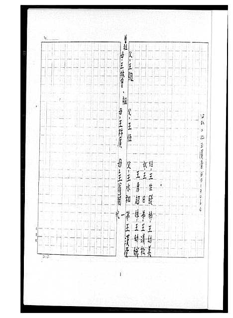 [王]王奇生后裔家谱 (江西) 王奇生后裔家谱.pdf