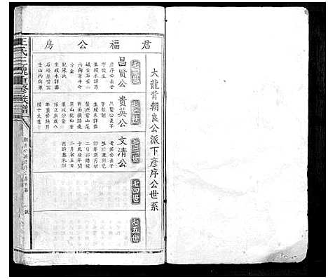 [王]王氏三槐重修族谱_不分卷 (江西) 王氏三槐重修家谱_二.pdf