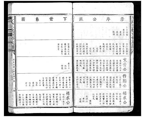 [王]王氏三槐重修族谱_不分卷 (江西) 王氏三槐重修家谱_二.pdf