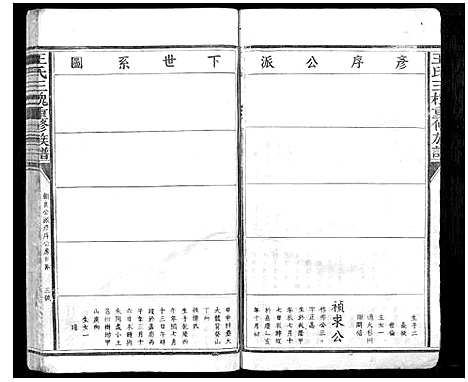 [王]王氏三槐重修族谱_不分卷 (江西) 王氏三槐重修家谱_二.pdf