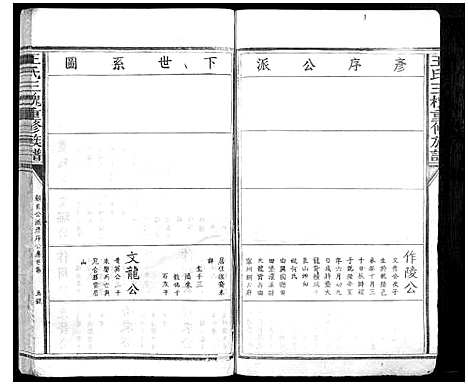 [王]王氏三槐重修族谱_不分卷 (江西) 王氏三槐重修家谱_二.pdf