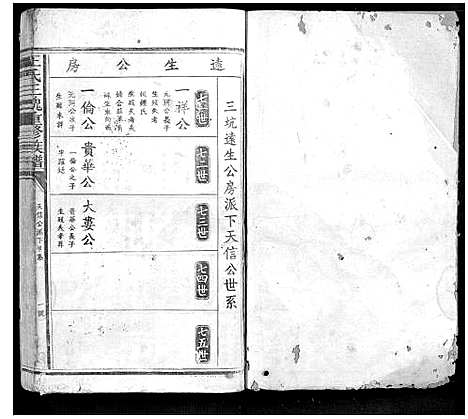 [王]王氏三槐重修族谱_不分卷 (江西) 王氏三槐重修家谱_三.pdf