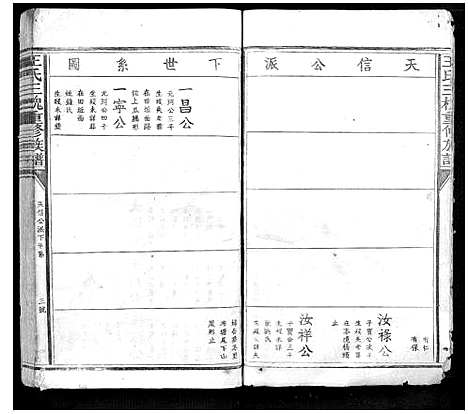 [王]王氏三槐重修族谱_不分卷 (江西) 王氏三槐重修家谱_三.pdf