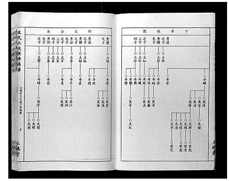 [王]王氏二次联修族谱 (江西) 王氏二次联修家谱_四.pdf