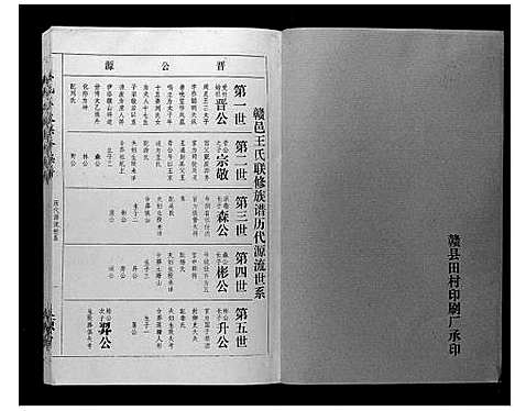 [王]王氏二次联修族谱 (江西) 王氏二次联修家谱_十一.pdf