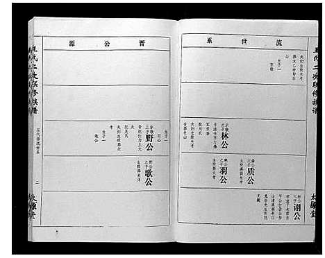 [王]王氏二次联修族谱 (江西) 王氏二次联修家谱_十一.pdf