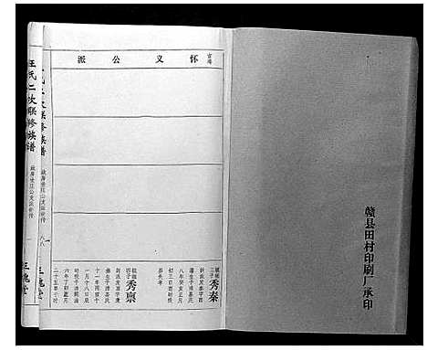 [王]王氏二次联修族谱 (江西) 王氏二次联修家谱_十四.pdf