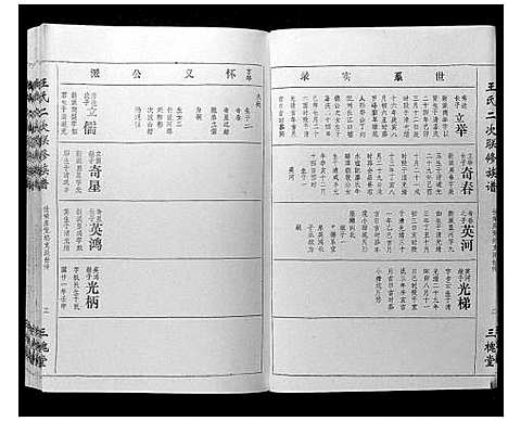 [王]王氏二次联修族谱 (江西) 王氏二次联修家谱_十六.pdf