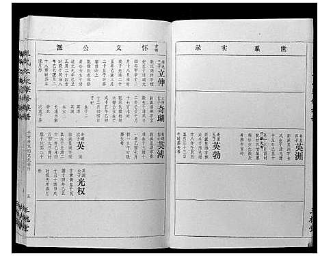 [王]王氏二次联修族谱 (江西) 王氏二次联修家谱_十六.pdf