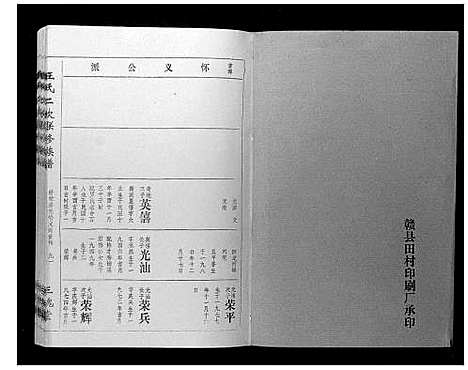 [王]王氏二次联修族谱 (江西) 王氏二次联修家谱_十七.pdf