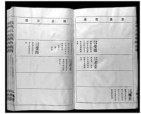 [王]王氏二次联修族谱 (江西) 王氏二次联修家谱_二十一.pdf