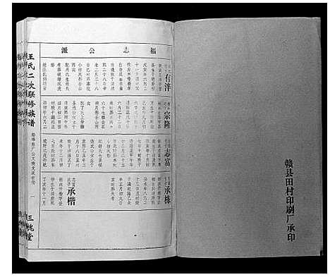 [王]王氏二次联修族谱 (江西) 王氏二次联修家谱_二十三.pdf