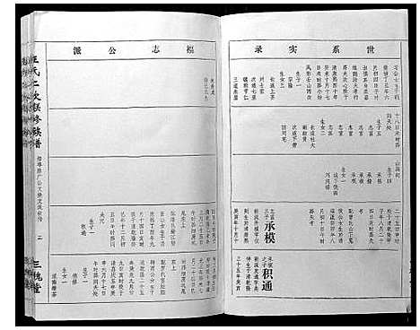 [王]王氏二次联修族谱 (江西) 王氏二次联修家谱_二十三.pdf