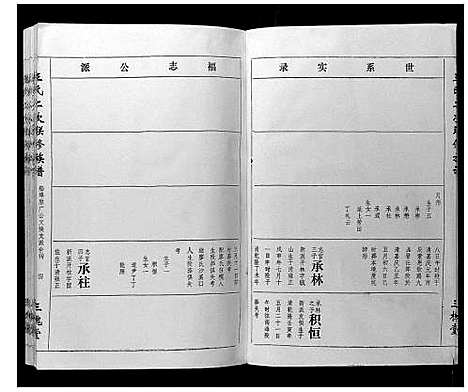 [王]王氏二次联修族谱 (江西) 王氏二次联修家谱_二十三.pdf