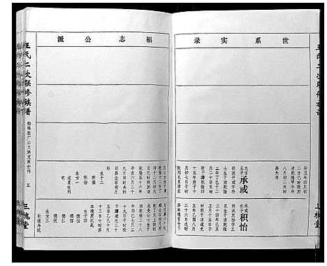 [王]王氏二次联修族谱 (江西) 王氏二次联修家谱_二十三.pdf