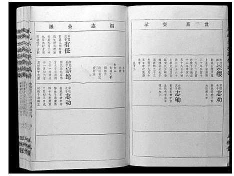 [王]王氏二次联修族谱 (江西) 王氏二次联修家谱_二十四.pdf