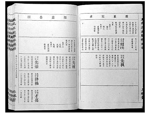 [王]王氏二次联修族谱 (江西) 王氏二次联修家谱_二十七.pdf