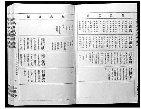 [王]王氏二次联修族谱 (江西) 王氏二次联修家谱_二十七.pdf