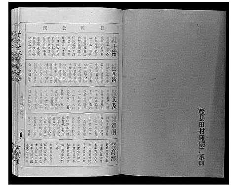 [王]王氏二次联修族谱 (江西) 王氏二次联修家谱_三十.pdf